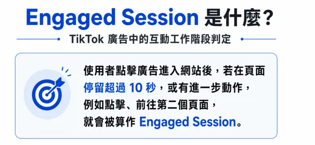 Engaged-session